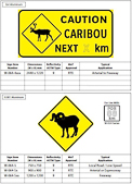 British Columbia Warning Signs
