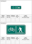 British Columbia Bicycle Signs