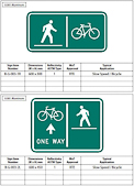 British Columbia Bicycle Signs