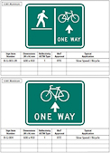 British Columbia Bicycle Signs