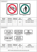 British Columbia Bicycle Signs