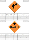 British Columbia Construction Signs