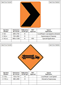 British Columbia Construction Signs