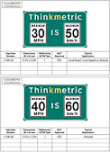 British Columbia Information Signs