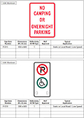 British Columbia Parking and Stopping Signs