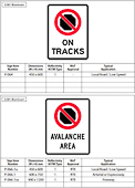 British Columbia Parking and Stopping Signs