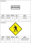 British Columbia Pedestrian and School Signs