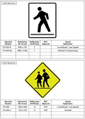 British Columbia Pedestrian and School Signs