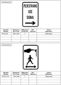 British Columbia Pedestrian and School Signs