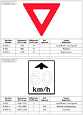 British Columbia Regulatory Signs