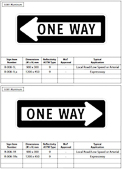 British Columbia Regulatory Signs