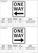 British Columbia Regulatory Signs