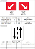 British Columbia Regulatory Signs