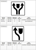 British Columbia Regulatory Signs