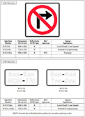 British Columbia Regulatory Signs