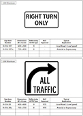 British Columbia Regulatory Signs