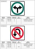 British Columbia Regulatory Signs