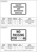 British Columbia Regulatory Signs