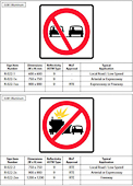 British Columbia Regulatory Signs