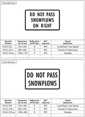 British Columbia Regulatory Signs