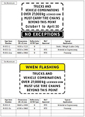 British Columbia Regulatory Signs