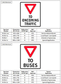 British Columbia Regulatory Signs