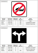 British Columbia Regulatory Signs