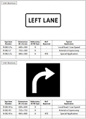 British Columbia Regulatory Signs