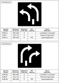 British Columbia Regulatory Signs