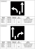 British Columbia Regulatory Signs