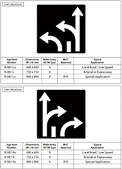 British Columbia Regulatory Signs