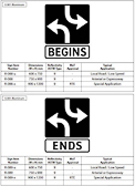 British Columbia Regulatory Signs