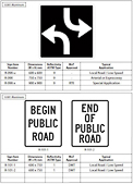 British Columbia Regulatory Signs