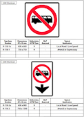 British Columbia Regulatory Signs