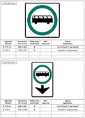 British Columbia Regulatory Signs