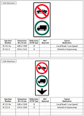 British Columbia Regulatory Signs