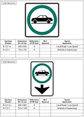 British Columbia Regulatory Signs