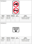 British Columbia Regulatory Signs