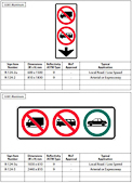 British Columbia Regulatory Signs