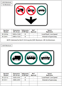 British Columbia Regulatory Signs