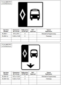 British Columbia Regulatory Signs