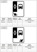 British Columbia Regulatory Signs