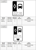 British Columbia Regulatory Signs