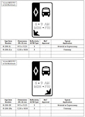 British Columbia Regulatory Signs