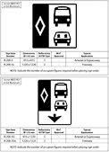 British Columbia Regulatory Signs