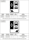 British Columbia Regulatory Signs