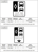 British Columbia Regulatory Signs