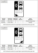 British Columbia Regulatory Signs