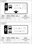 British Columbia Regulatory Signs