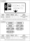 British Columbia Regulatory Signs